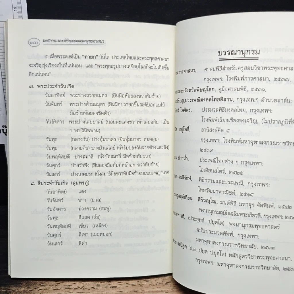 หนังสือ เทศกาลและพิธีกรรมพระพุทธศาสนา รูปที่ 10