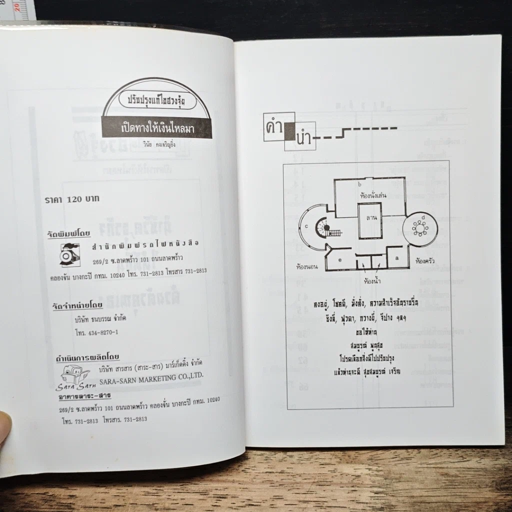 หนังสือ ปรับปรุงแก้ไข ฮวงจุ้ย เปิดทางให้เงินไหลมา รูปที่ 6