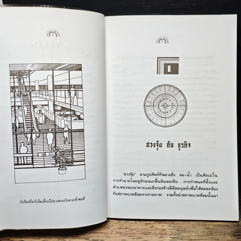 หนังสือ ปรับปรุงแก้ไข ฮวงจุ้ย เปิดทางให้เงินไหลมา รูปที่ 8