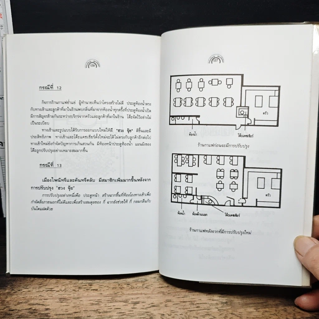 หนังสือ ปรับปรุงแก้ไข ฮวงจุ้ย เปิดทางให้เงินไหลมา รูปที่ 9