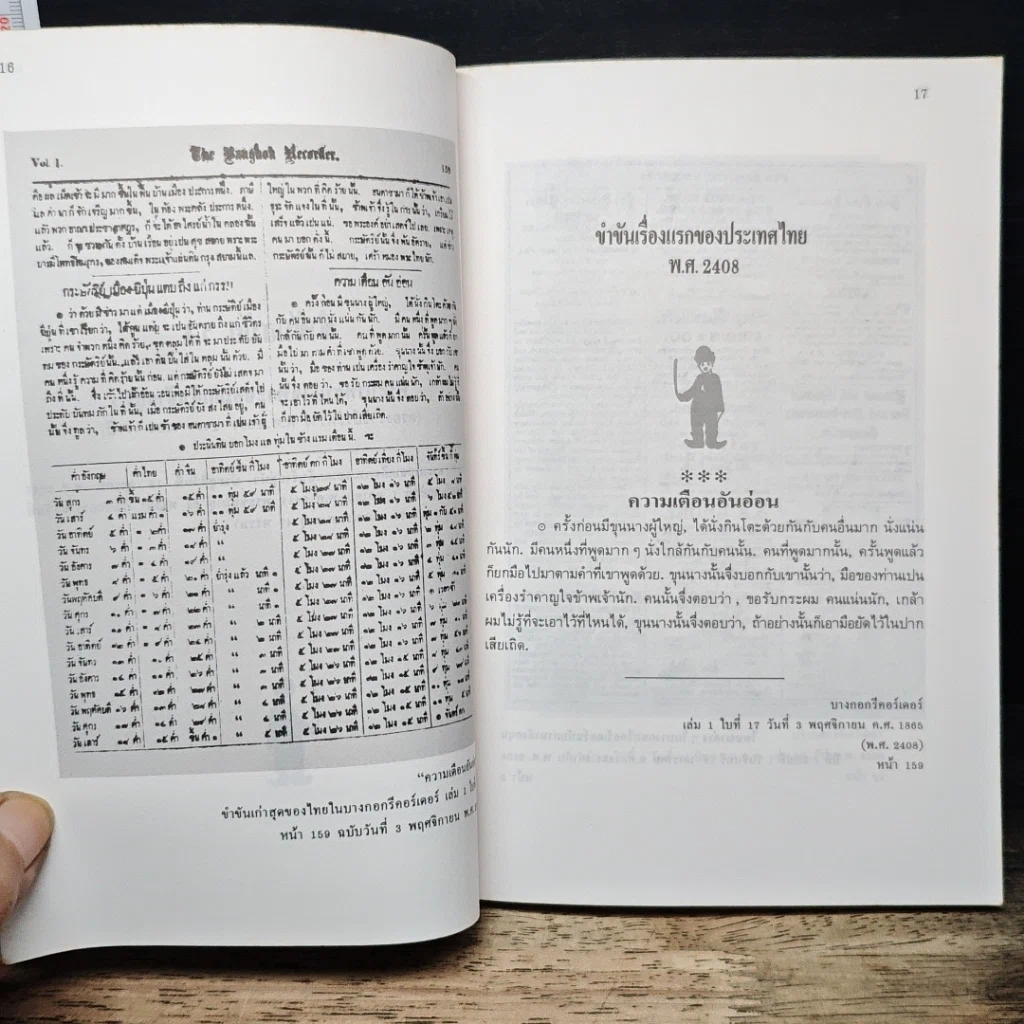 หนังสือ ชวนหัวสมัยคุณปู่ รูปที่ 9