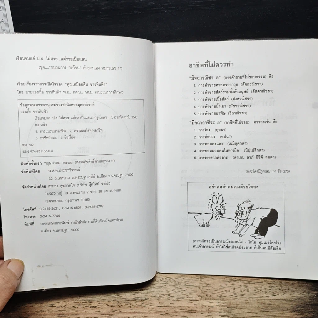 หนังสือ เรียนจบแค่ ป.4 ไม่สวย...แต่รวยเป็นแสน รูปที่ 6
