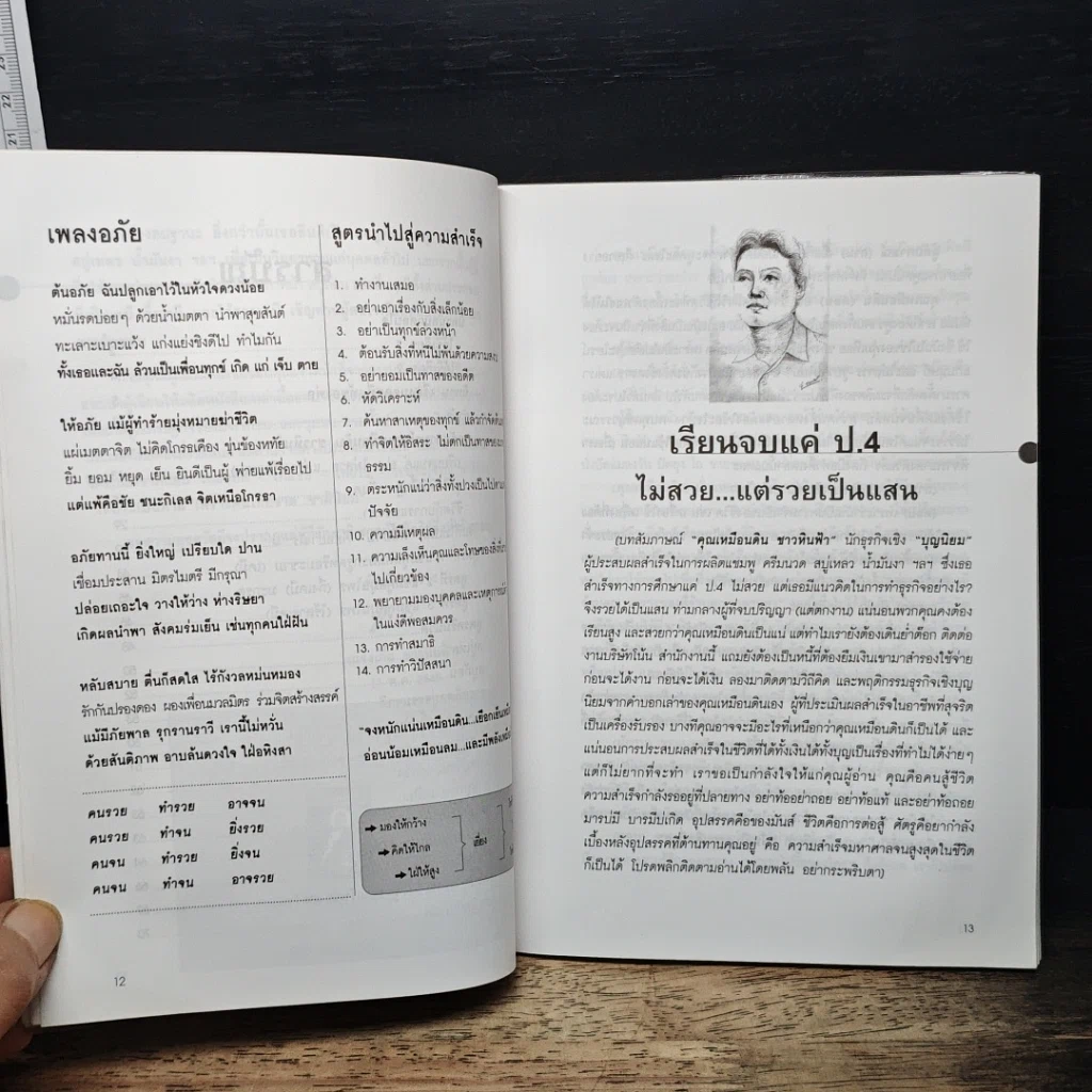 หนังสือ เรียนจบแค่ ป.4 ไม่สวย...แต่รวยเป็นแสน รูปที่ 8
