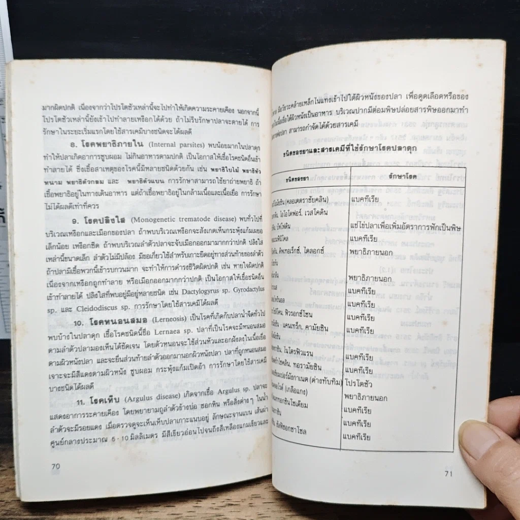 หนังสือ การเลี้ยงปลาดุก รูปที่ 8