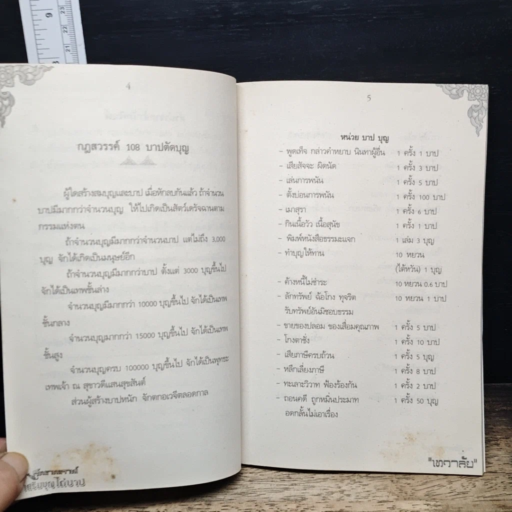 หนังสือ สะเดาะเคราะห์ เสริมบุญ ไถ่บาป รูปที่ 7