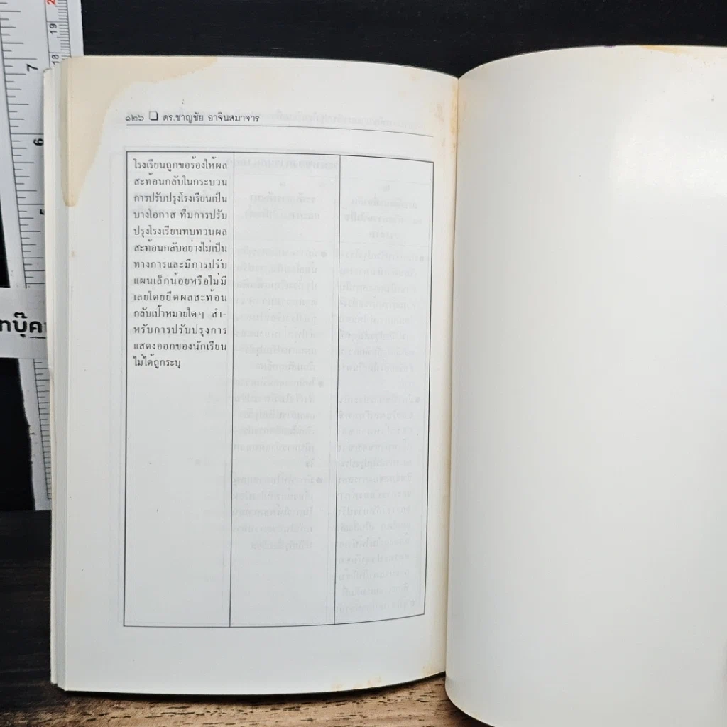 หนังสือ กระบวนการพัฒนาและปรับปรุงโรงเรียนเพื่อการประกันคุณภาพการศึกษา รูปที่ 9
