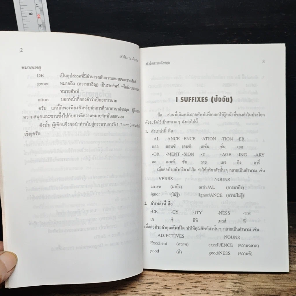 หนังสือ หัวใจภาษาอังกฤษ รูปที่ 8