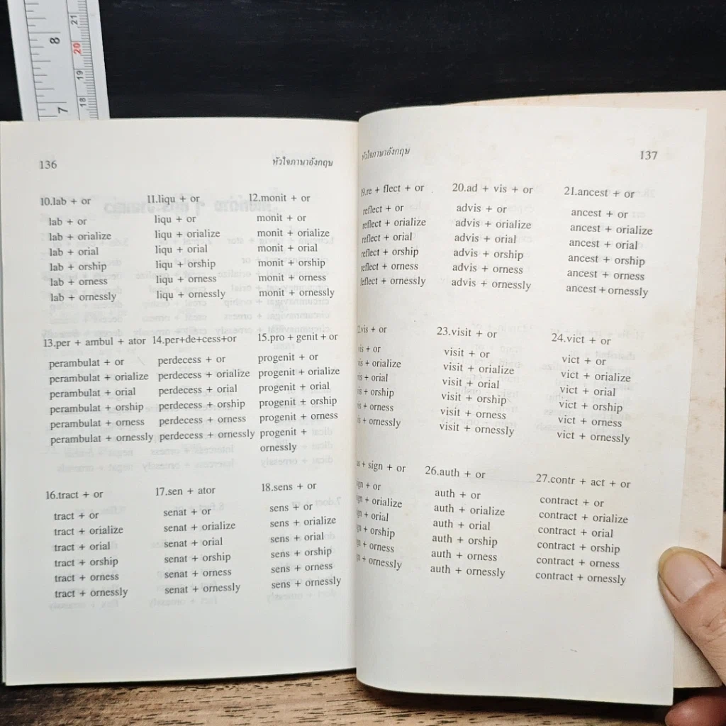 หนังสือ หัวใจภาษาอังกฤษ รูปที่ 9