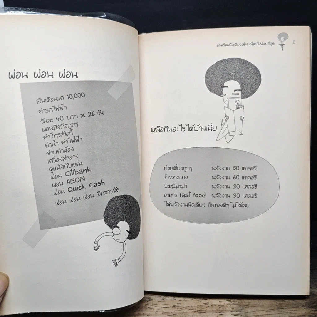 หนังสือ เงินเดือนนิดเดียวต้องเหนื่อยให้น้อยที่สุด รูปที่ 9