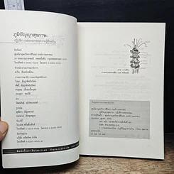ภูมิปัญญาสุขภาพ : ปฏิบัติการต่อรองของความรู้ท้องถิ่น รูปที่ 6