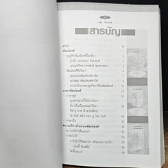 หนังสือ ถนนพัฒน์พงศ์ เรื่องใหม่เล่าเก่า รูปที่ 7
