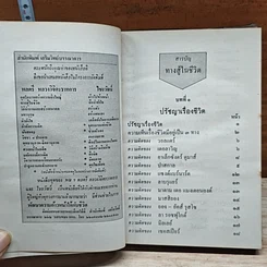 ทางสู้ในชีวิต รูปที่ 8