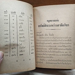 ปัญหากฎหมาย เล่ม 3 รูปที่ 9