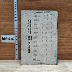 หนังสือ คู่มือการใช้ปืนสั้น-ปืนยาว รูปที่ 2