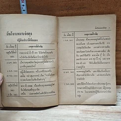 หนังสือ ถิ่นโจรเหมาเจ๋อตุง รูปที่ 8