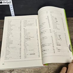หนังสือ Nihongo 500mon Shokyu รูปที่ 9