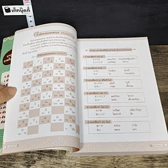 หนังสือ สนุกหรรษาสนทนาภาษาญี่ปุ่น รูปที่ 8