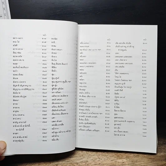 หนังสือ รักภาษา รูปที่ 12