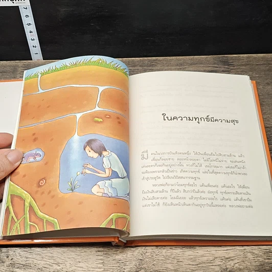 หนังสือ ความทุกข์มาโปรด ความสุขโปรยปราย รูปที่ 8