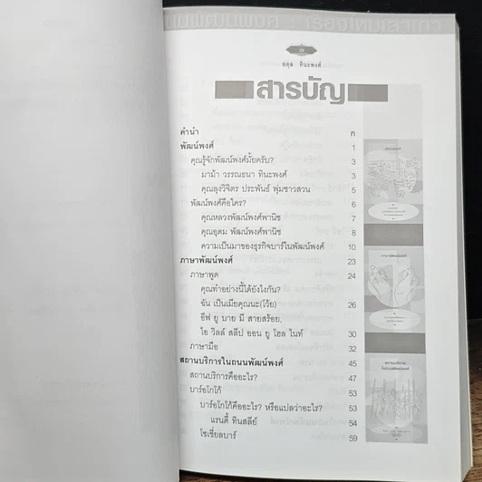 หนังสือ ถนนพัฒน์พงศ์ เรื่องใหม่เล่าเก่า รูปที่ 7