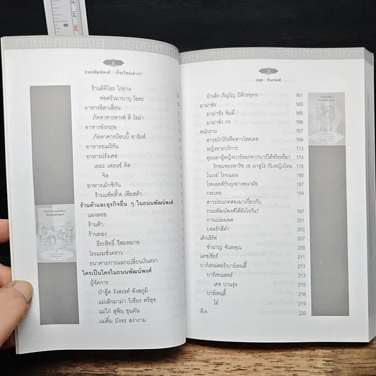 หนังสือ ถนนพัฒน์พงศ์ เรื่องใหม่เล่าเก่า รูปที่ 9