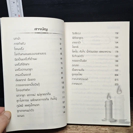 คู่มือแก้วิบากกรรม รูปที่ 7