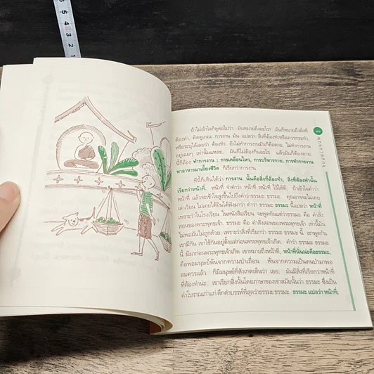 หนังสือ ทำงานให้สนุกได้อย่างไร รูปที่ 7