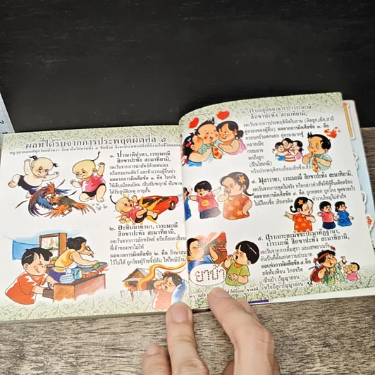 หนังสือ บทสวดมนต์ภาพการ์ตูน พาหุง มหากา พระคาถาชินบัญชร รูปที่ 8