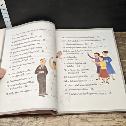 หนังสือ 65 ข้อสงสัยที่เด็กผู้หญิงอยากรู้ รูปที่ 8