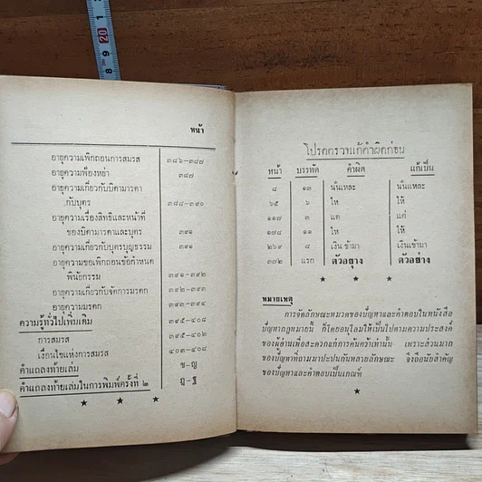 หนังสือ ปัญหากฎหมาย เล่ม 1 รูปที่ 10