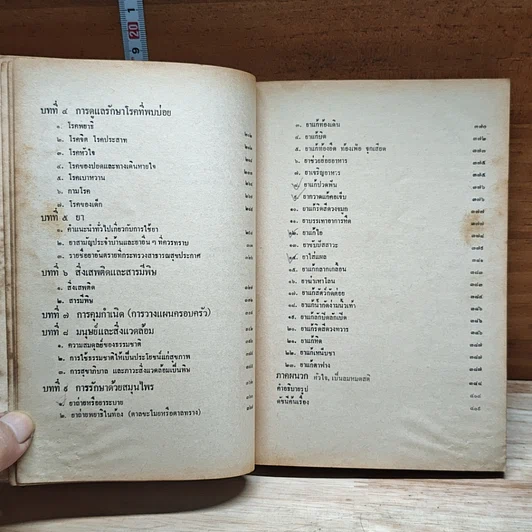หนังสือ คู่มือการดูแลรักษาสุภาพสำหรับประชาชน รูปที่ 9