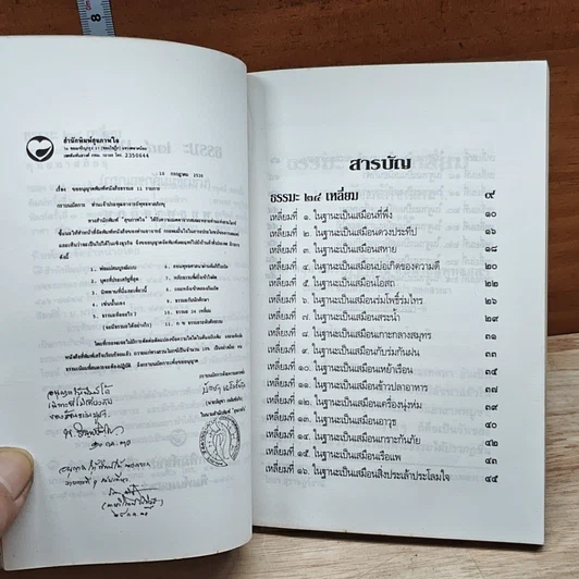 หนังสือ ธรรมะ 24 เหลี่ยม รูปที่ 6