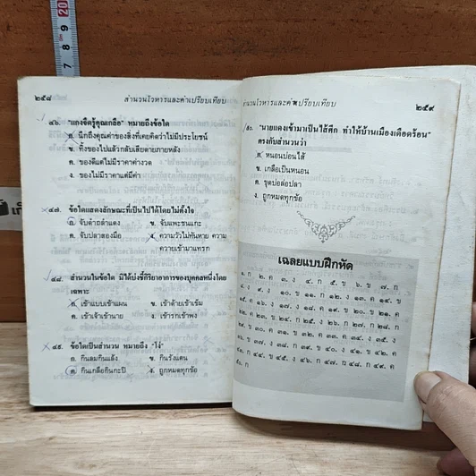 หนังสือ สำนวนโวหารไทย และคำเปรียบเทียบ รูปที่ 8
