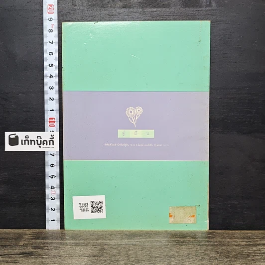 หนังสือ คือรักฝากให้ห่มฝัน รูปที่ 4
