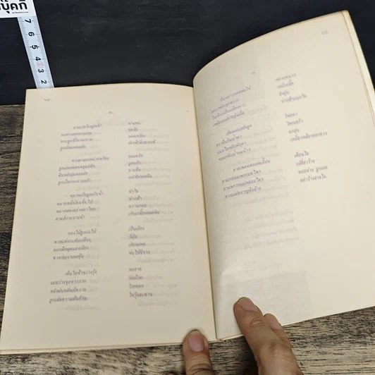 หนังสือ คือรักฝากให้ห่มฝัน รูปที่ 8