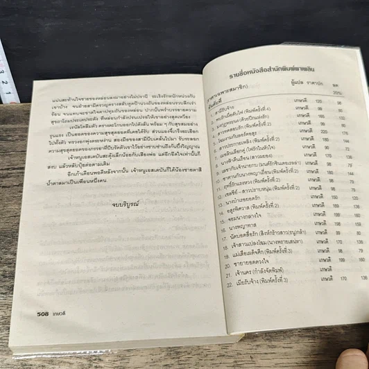 หนังสือ สุดแสนรัก รูปที่ 8