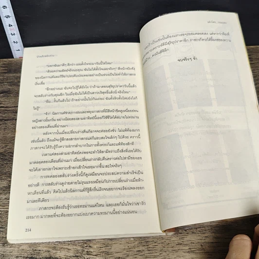 หนังสือ ป่วนรักสลับร่าง รูปที่ 8