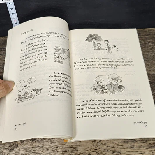 หนังสือ ฉลาดทำบุญ รวมเรื่องน่ารู้ คู่มือทำบุญให้ถูกวิธี รูปที่ 8