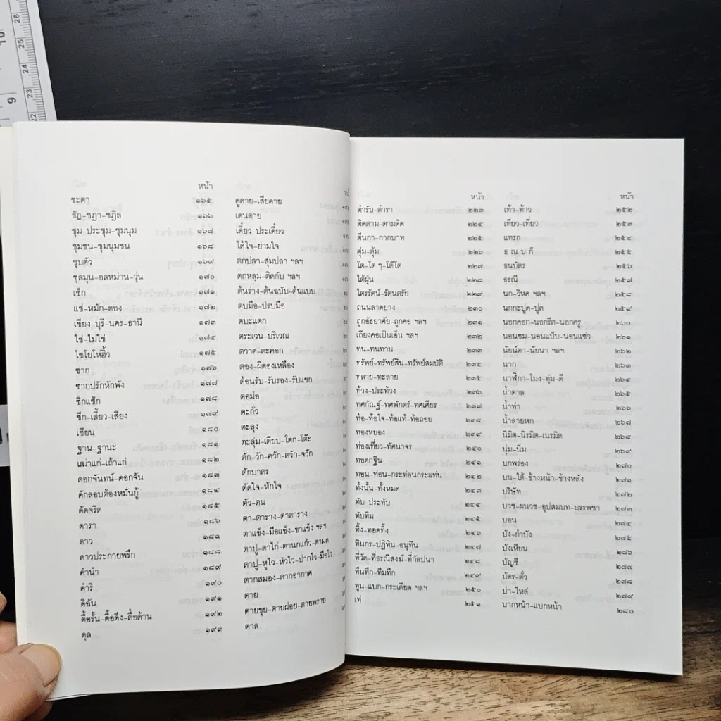 หนังสือ รักภาษา รูปที่ 9