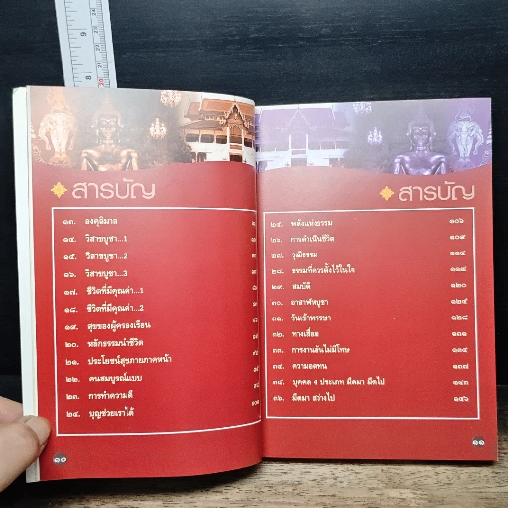 หนังสือ ขุมทรัพย์บุญ รวบรวมจากคอลัมน์เทวราช ธรรมสภา ใน นสพ.สยามรัฐ รูปที่ 9