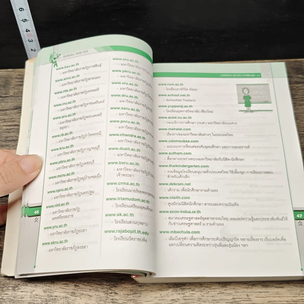 หนังสือ คัมภีร์ WEB HITS 2006 รูปที่ 9