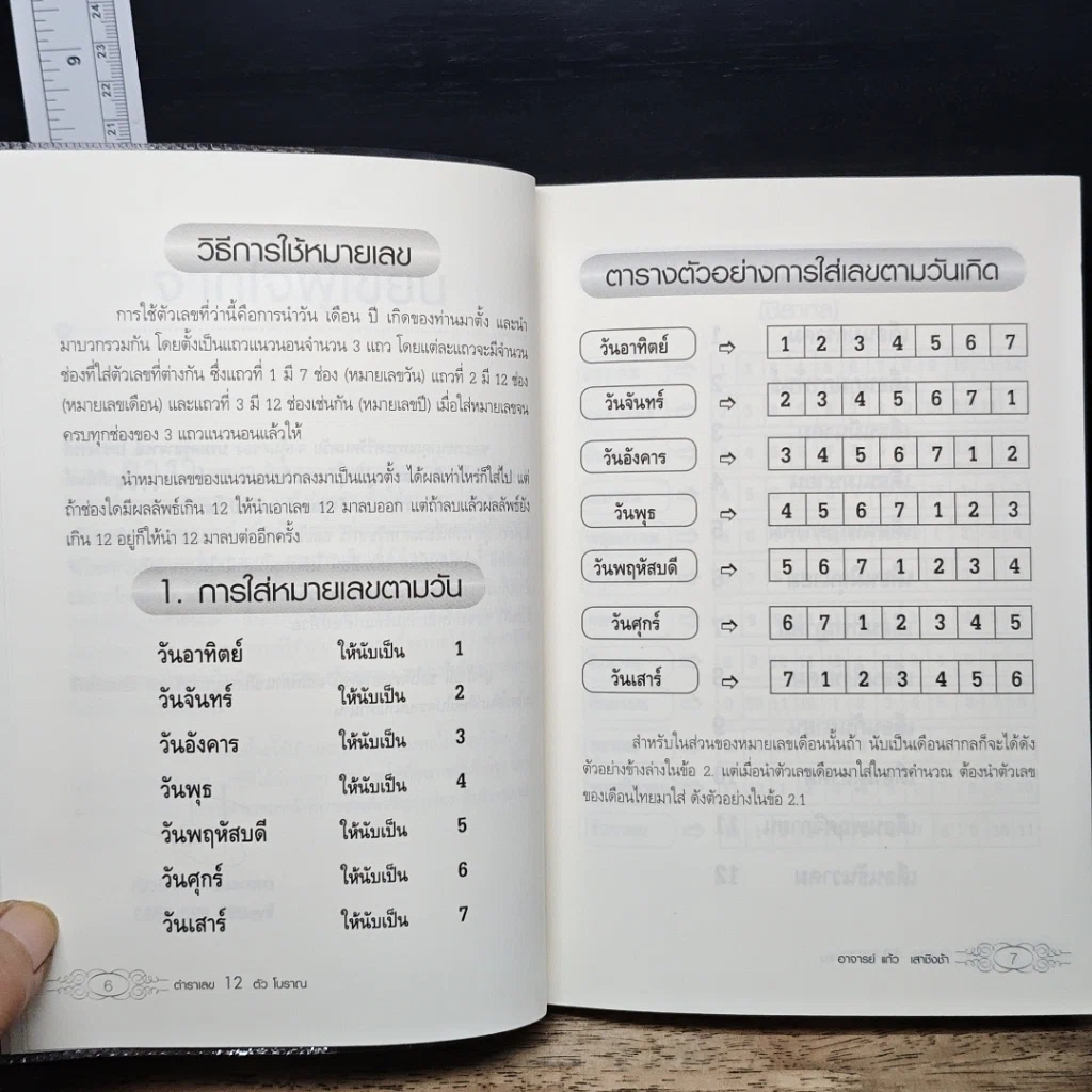 หนังสือ ตำราเลข 12 ตัวโบราณ รูปที่ 7