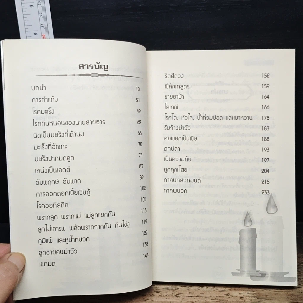 คู่มือแก้วิบากกรรม รูปที่ 7