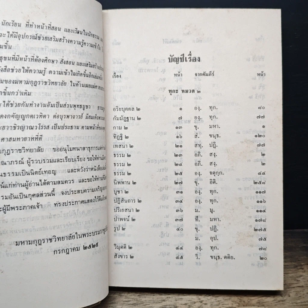 ธรรมปริทรรศน์ 2 รูปที่ 7