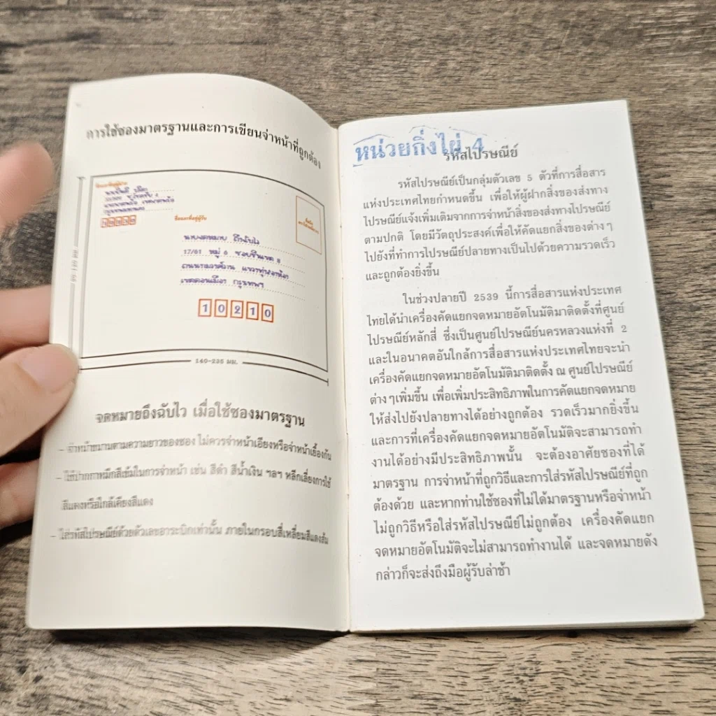 หนังสือ รหัสไปรษณีย์จำแนกตามท้องที่ รูปที่ 6
