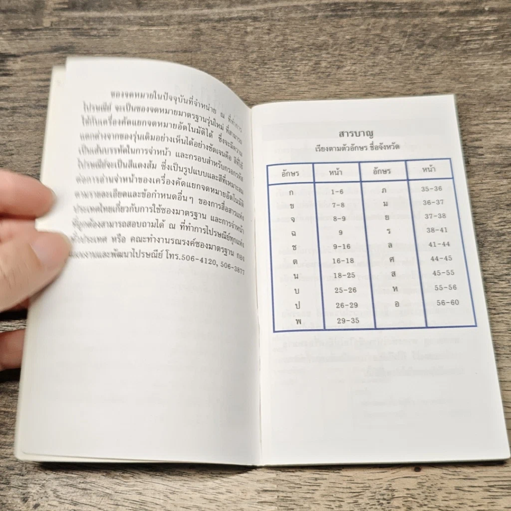 หนังสือ รหัสไปรษณีย์จำแนกตามท้องที่ รูปที่ 7