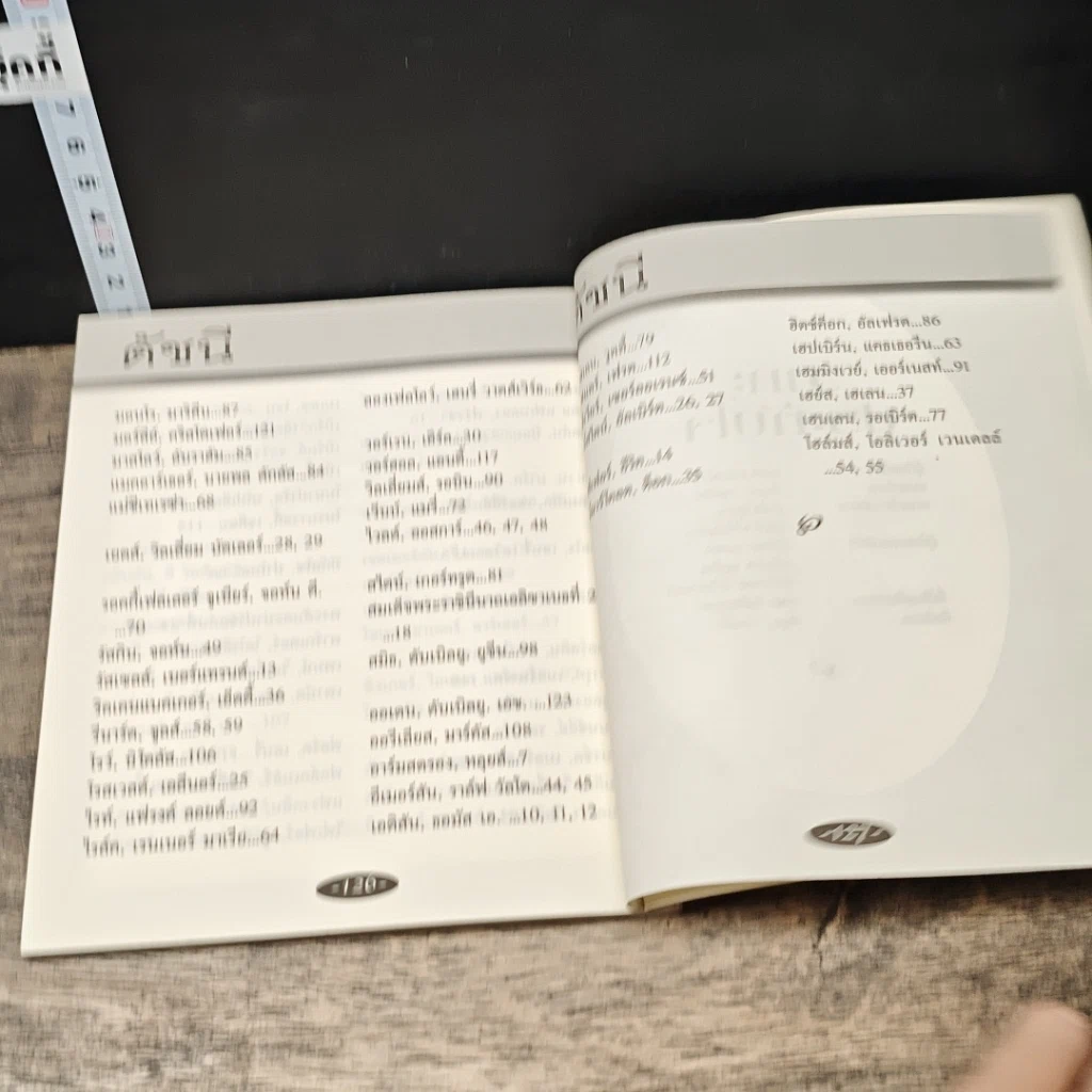 หนังสือ วาทะประทับใจ รูปที่ 8