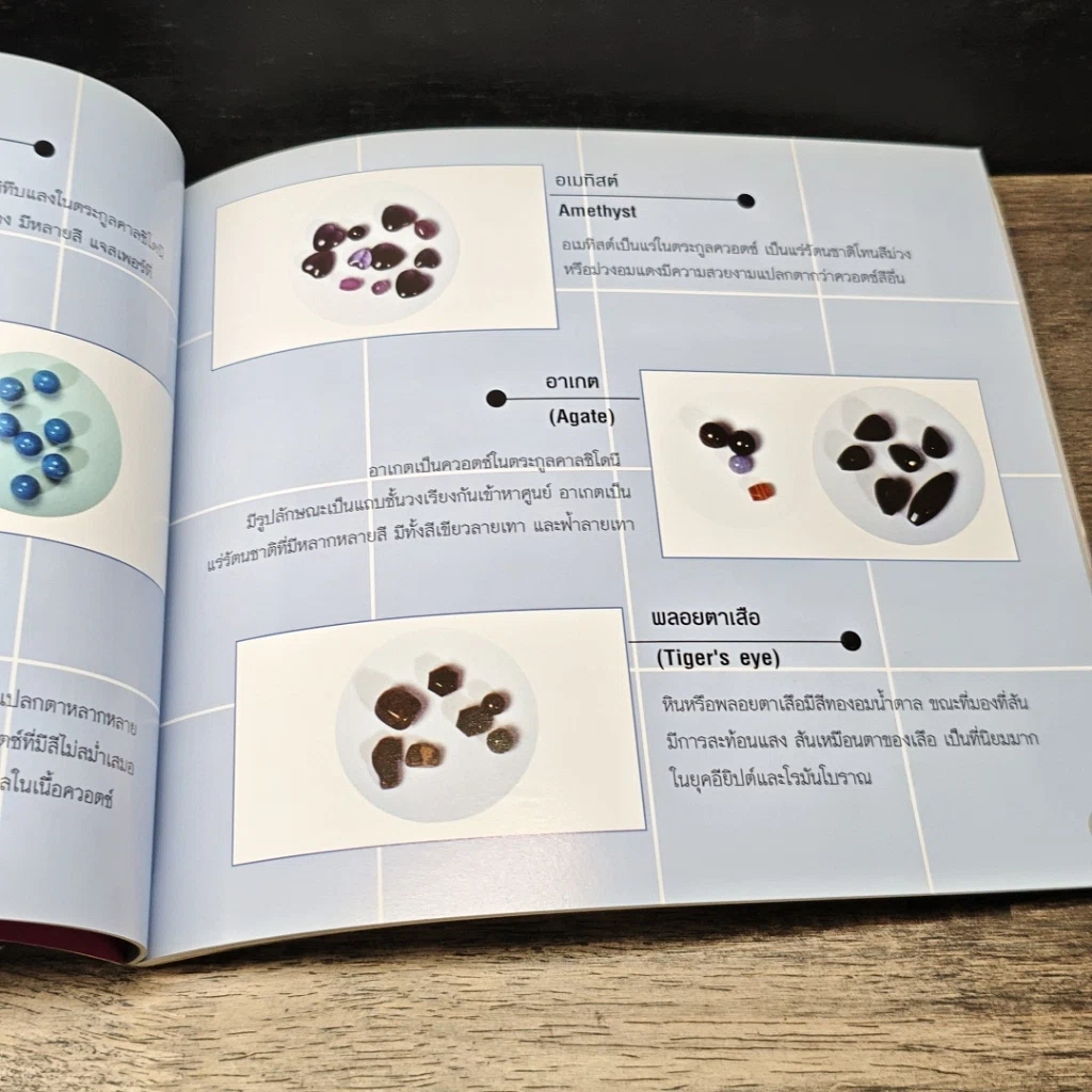หนังสือ สร้างสรรค์เครื่องประดับเงินและหิน รูปที่ 9