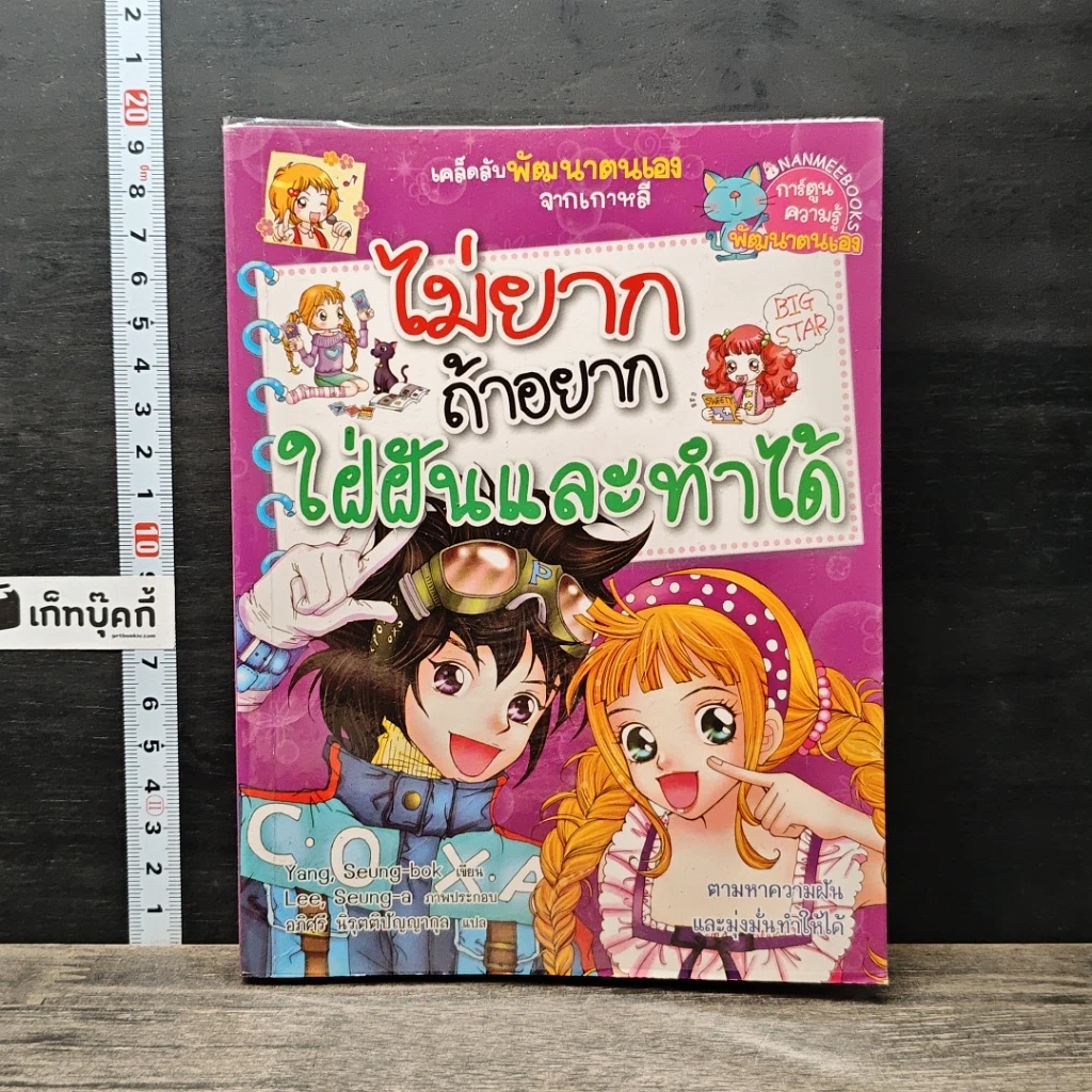 หนังสือ ไม่ยากถ้าอยากใฝ่ฝันและทำได้ รูปที่ 1