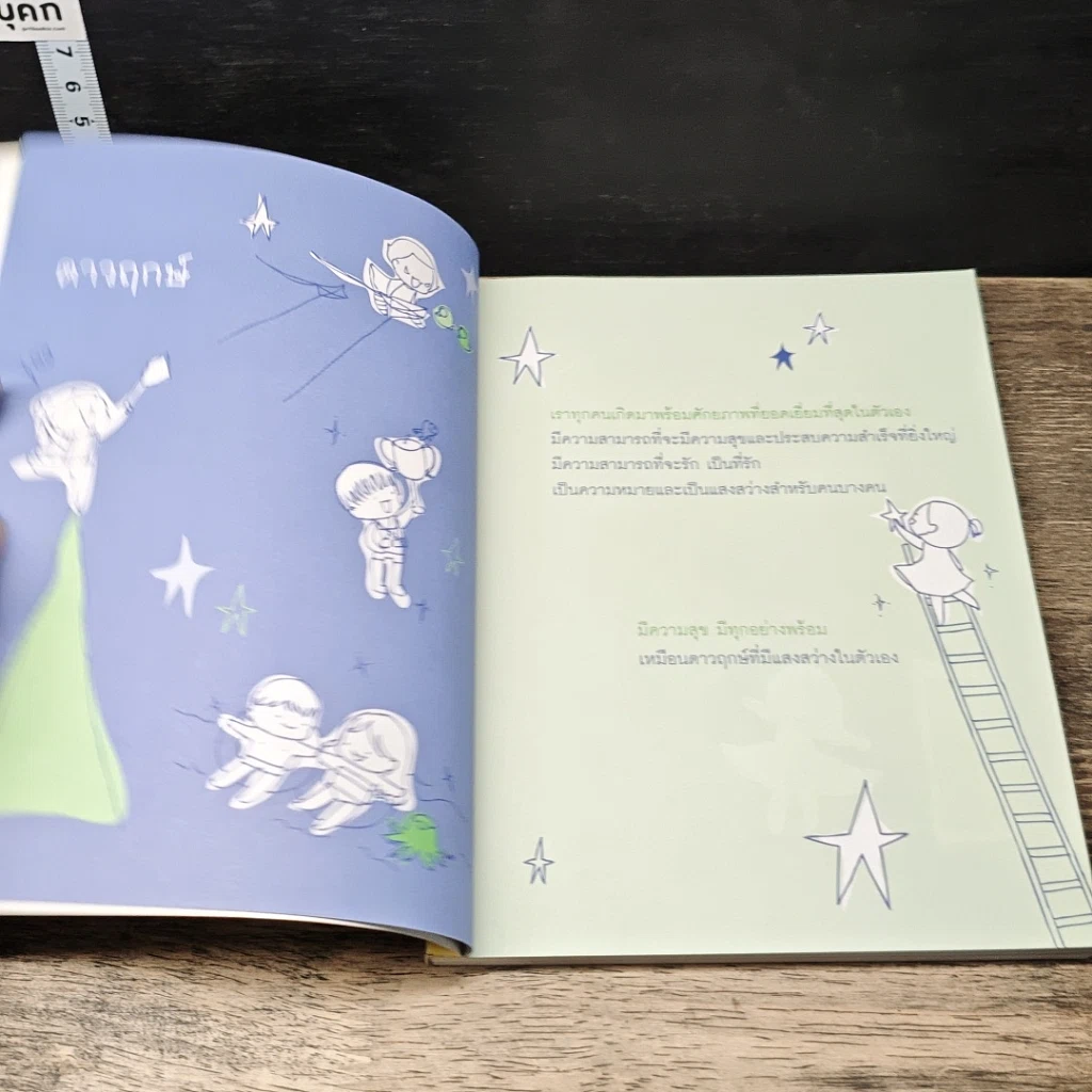 หนังสือ เข็มทิศจิตใต้สำนึก รูปที่ 6